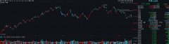 克中国金龙指数收跌1.6%